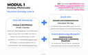 Wachstums-Autopilot - MODUL 1 - Einstiegs Pflichtmodul