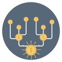Programmatic Ads - FUNNEL ADS 30-59km